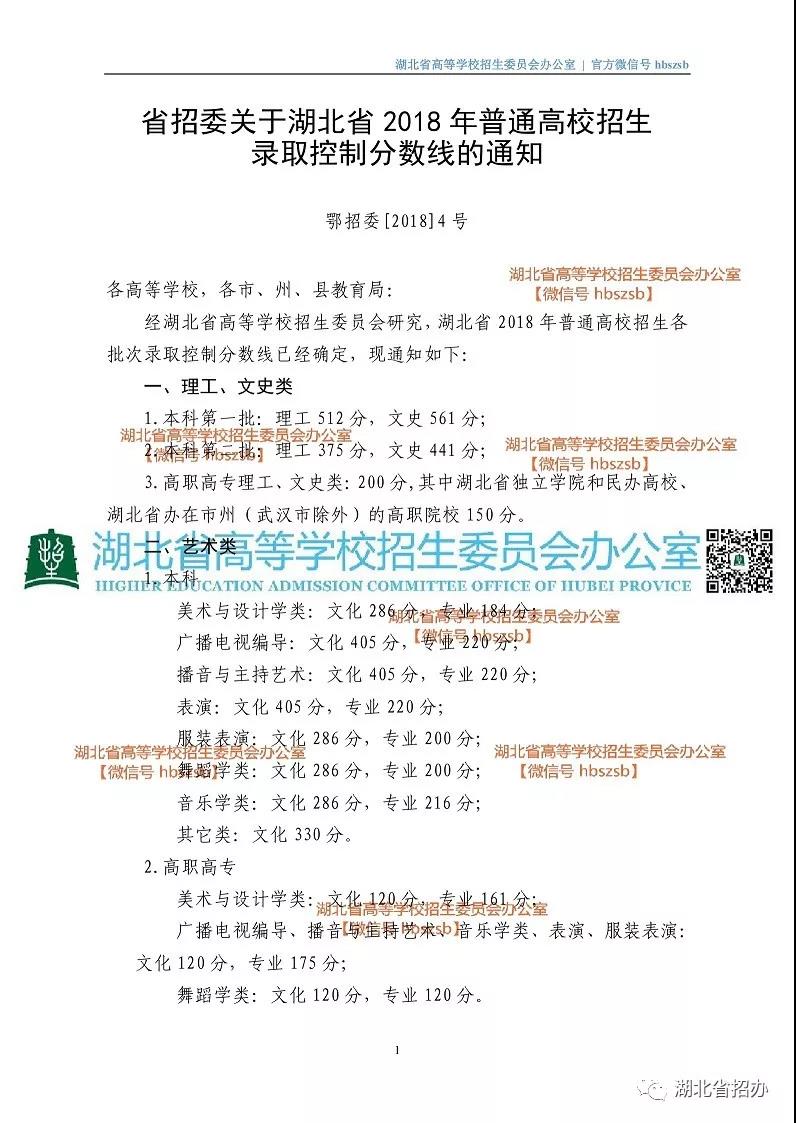 湖北省2018年高考招生录取控制分数线