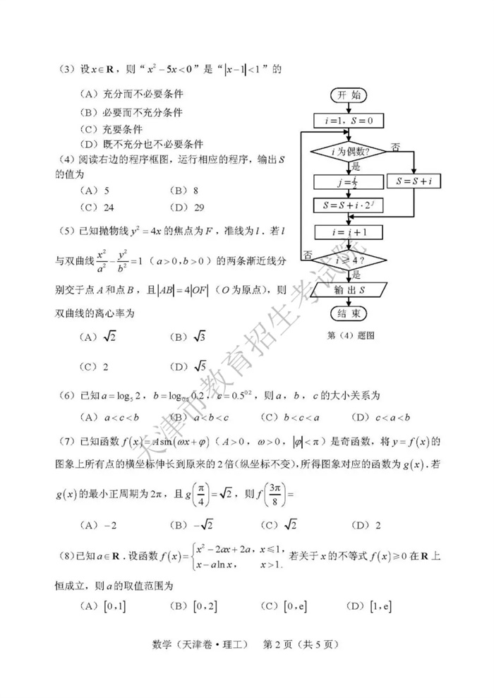 2019天津高考理科数学试题2