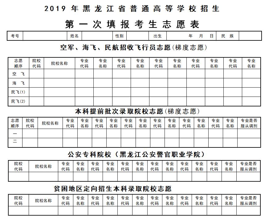 .2019年黑龙江省普通高等学校招生第一次填报考生志愿表