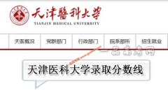 天津医科大学2021年录取分数线（附2017-2021年分数线）