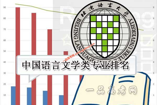 中国语言文学类专业大学排名