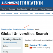 U.S.News2020世界大学计算机科学排名发布 深圳大学跃居世界第68