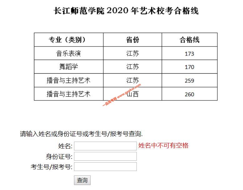 长江师范学院2020年艺术类专业校考成绩查询