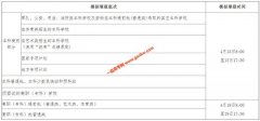 海南省2020年高考模拟填报志愿公告