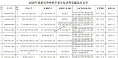 浙江省教育考试院关于2020年技能优秀中职毕业生免试升学拟录取名单公示的公告