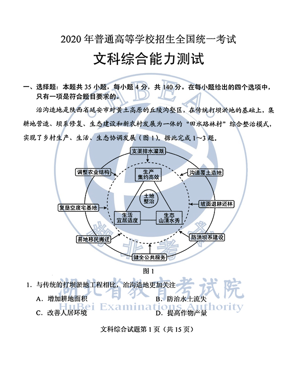 2020年湖北省高考文综试题及参考答案