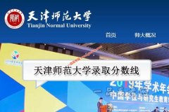 天津师范大学2021年录取分数线（附2017-2021年分数线）