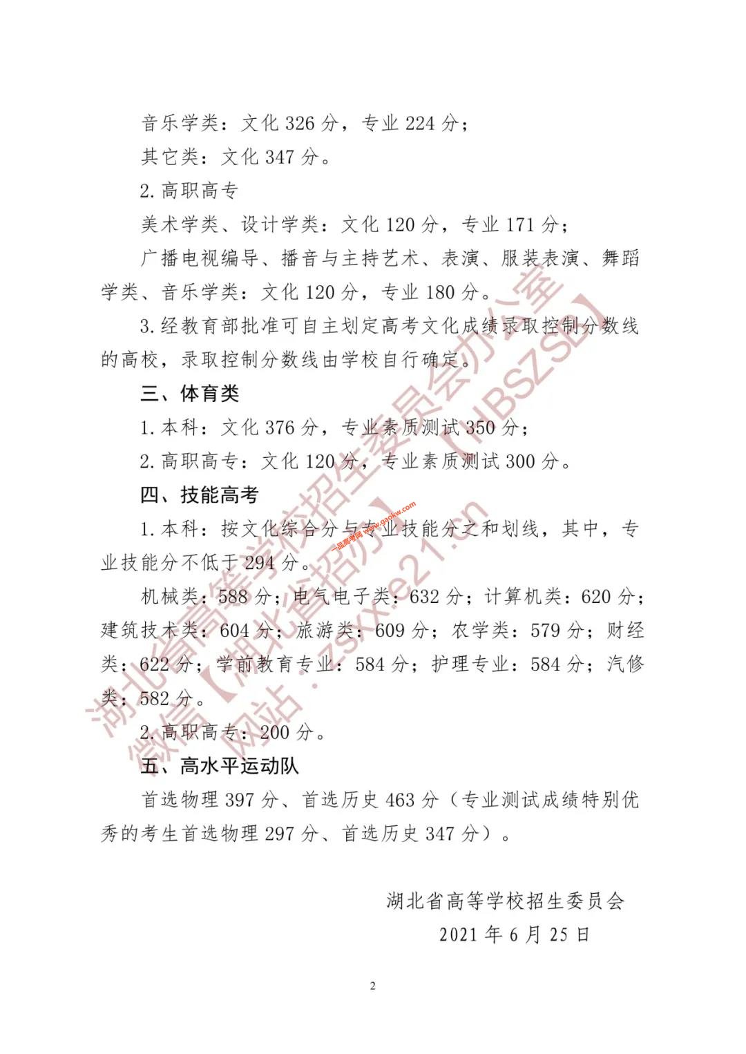湖北省2021年普通高校招生录取控制分数线2