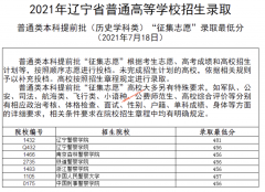 2021年辽宁普通高等学校招生录取普通类本科提前批录取最低分（征集志愿）
