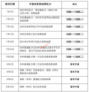 2021年上海普通高校招生录取结果查询